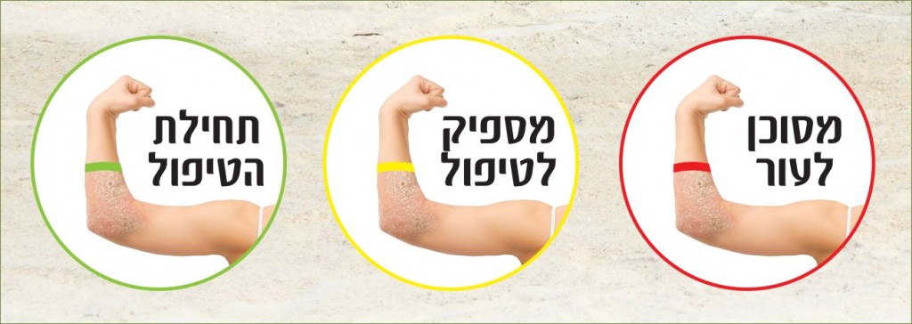 מדבקת עזר לחולי פסוריאזיס שפיתחו תלמידי מרכז היזמות של עמל בצפת
