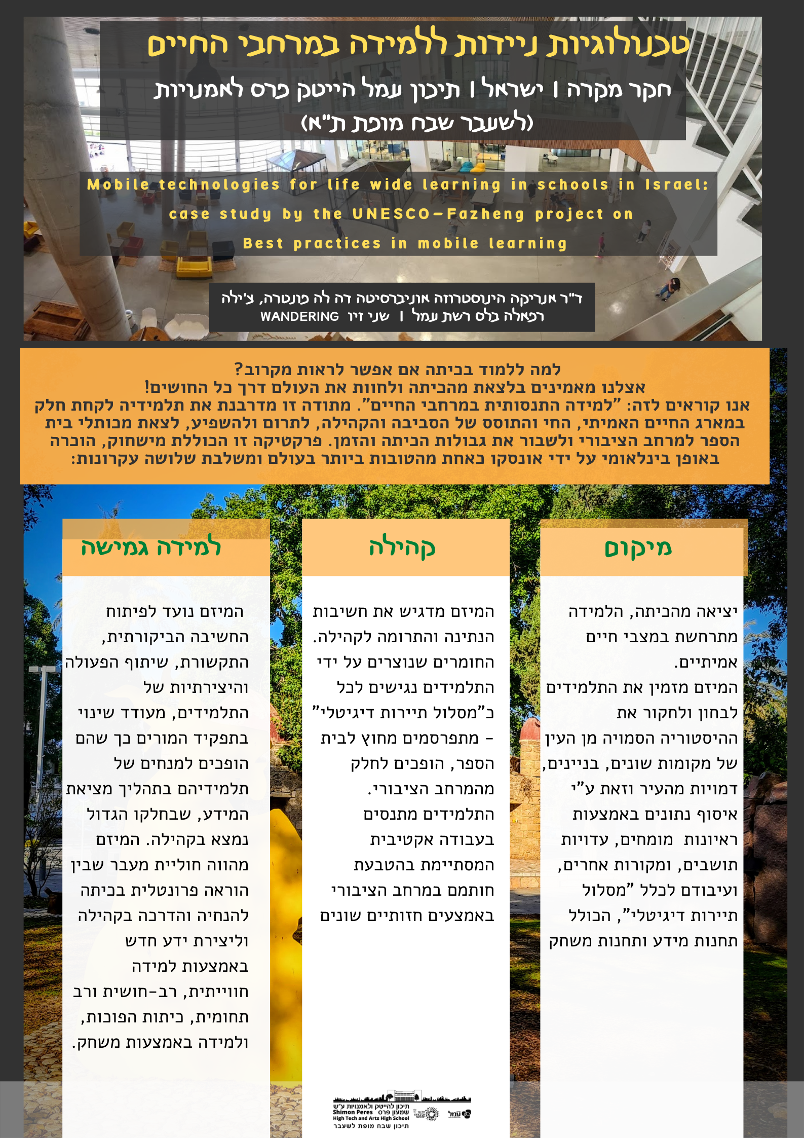 למידה במרחבי החיים -עמל הייטק פרס וונדרינג אונסקו
