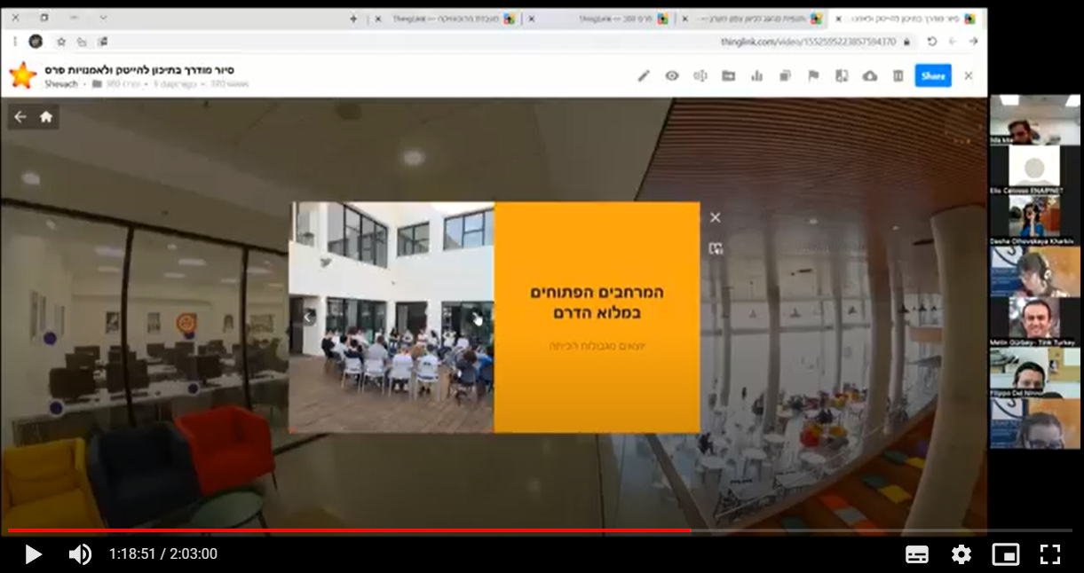 סיור מודרך 360