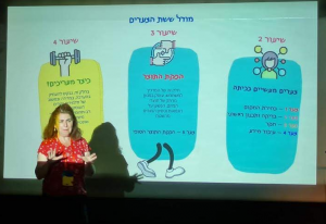 מודל 6